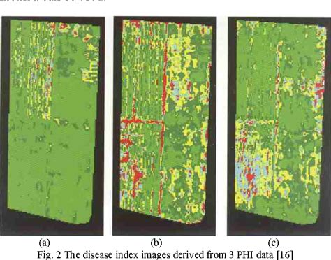 Figure 2 From Crop Diseases And Pests Monitoring Based On Remote Sensing A Survey Semantic