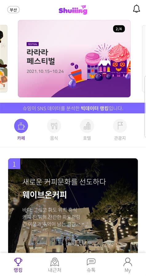 관광데이터 활용 공모전관광지 순위정보 제공 슈잉 대상 한국경제