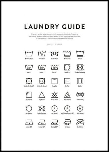 Laundry Guide Juliste Laundry Symbols Laundry Guide Washing Symbols