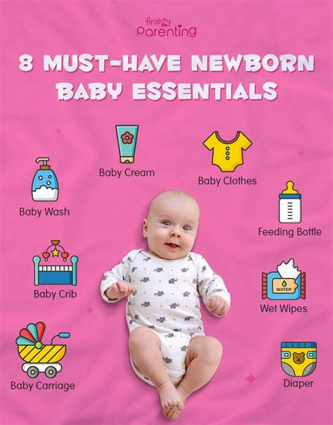 Newborn Baby Shopping List Of Essentials You Need To Buy