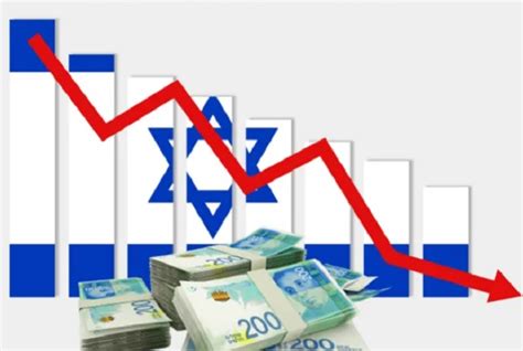 Israeli_economy_decline - Palestine Chronicle