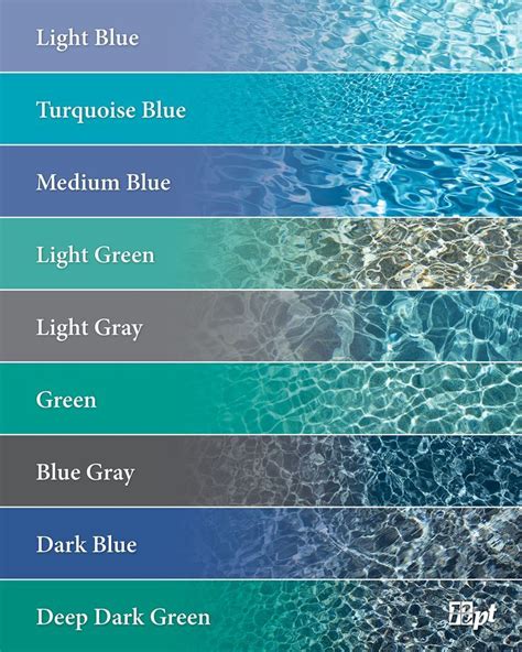 How to Choose the Perfect Swimming Pool Finish Color