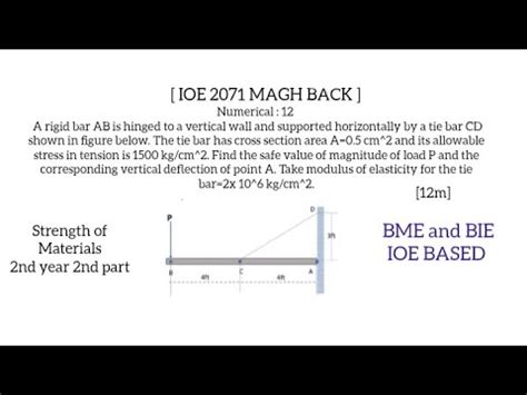 NUMERICAL 12 IOE PAST QUESTIONS SOLVED CH 1 2 SOM BME BIE