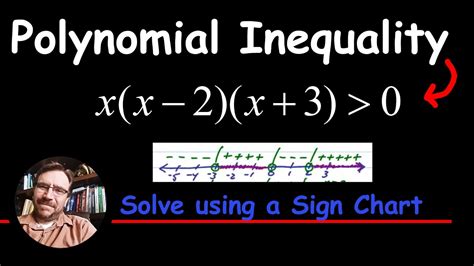 How To Solve A Polynomial Inequality Using A Sign Chart Youtube