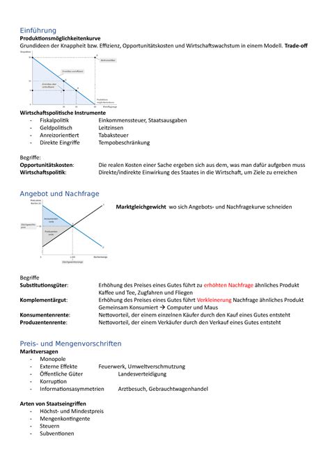 VWL ZUsammenfassung Prüfung Einführung Produktionsmöglichkeitenkurve