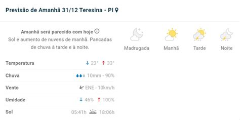 Virada Do Ano Deve Ter Clima Nublado Mas Sem Chuva Em Teresina