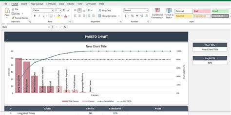 Pareto Chart Excel Template Pareto Diagram Pareto Analysis Pareto Graph ...