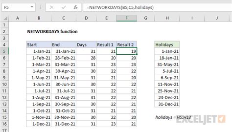 How To Use The Excel Networkdays Function Exceljet