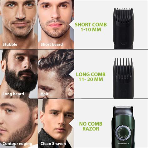 20mm Beard Trimmer Trendy