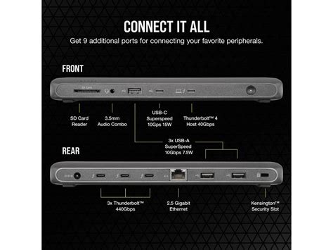 Corsair Tbt200 Thunderbolt™ 4 Dock Up To 96w Power Delivery 4x Thunderbolt 4 Ports