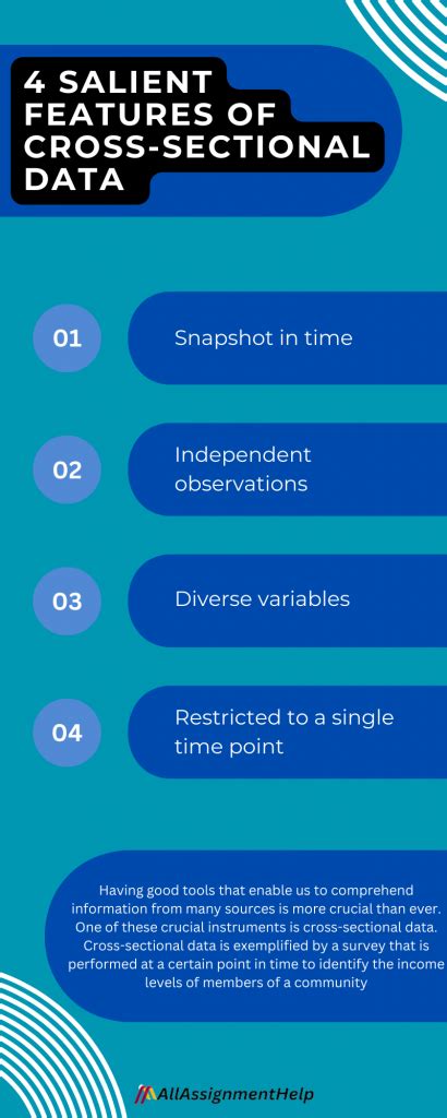 Cross Sectional Data Definition And Examples Time Series Data