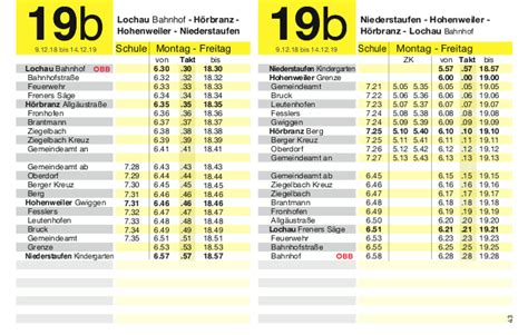 Fahrpl Ne Landbus Unterland Leiblachtal Erleben