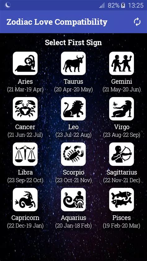 February 13 Zodiac: Sign, Personality Traits,, 47% OFF