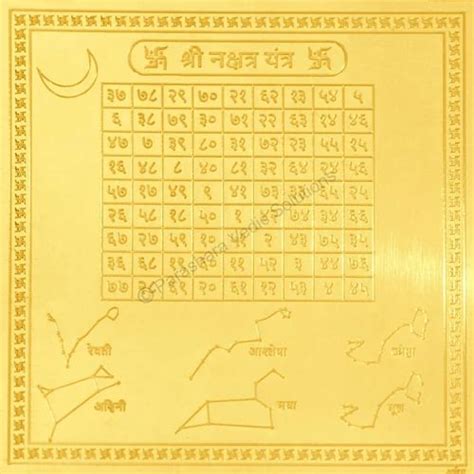 Golden Silver Copper Arkam Nakshatra Yantra Size X Inches X