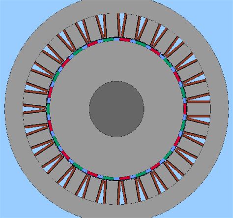 Figure 4 From Concept Analysis And Design Of A 9 Phase Permanent Magnet Synchronous Machine