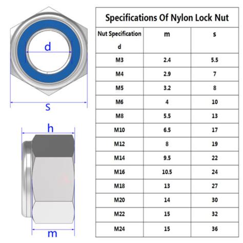 M M M M M M M Fine Pitch Nyloc Nuts Nylon Insert Lock Nut