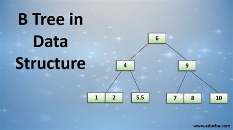 B Tree in Data Structure | Learn Working of B Trees in Data Structures