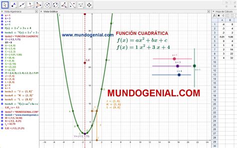 FunciÓn CuadrÁtica Con Eje De SimetrÍa En Geogebra Mundo Genial De La