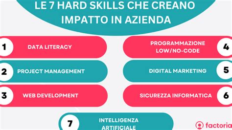 Competenze Esempi Scopri Come Migliorare le Tue Abilità con Esempi