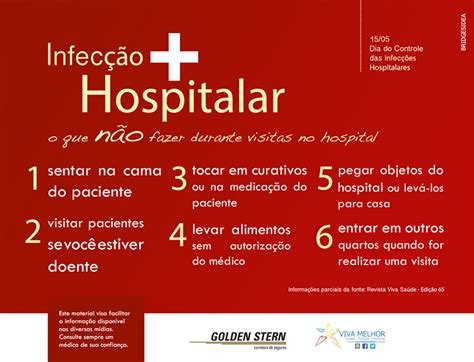 Infec O Hospitalar Vs Comunit Ria As Diferen As Explore O Mundo Das