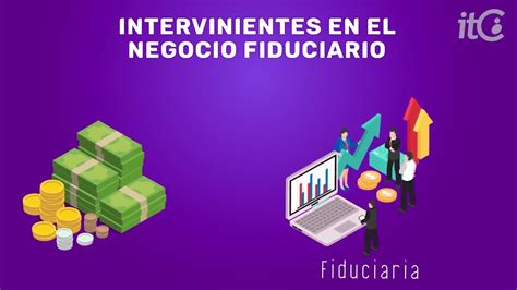 Generalidades De Fiducia Y Clasificaci N De Negocios Fiduciarios Youtube