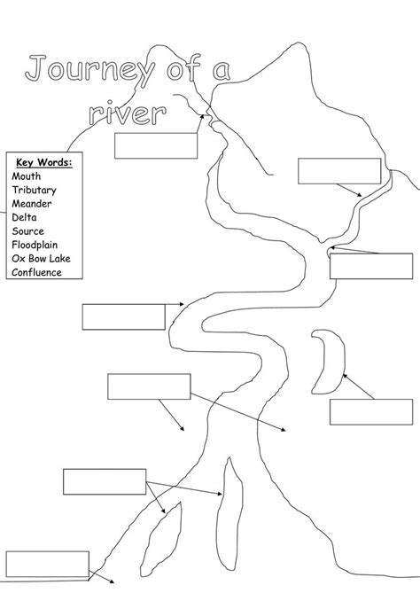 Journey Of A River Map And Worksheets