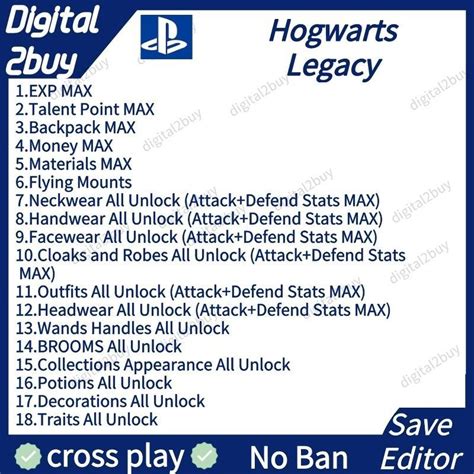 Ps Hogwarts Legacy Save Editor Hogwarts Legacy Save Modding Hogwarts