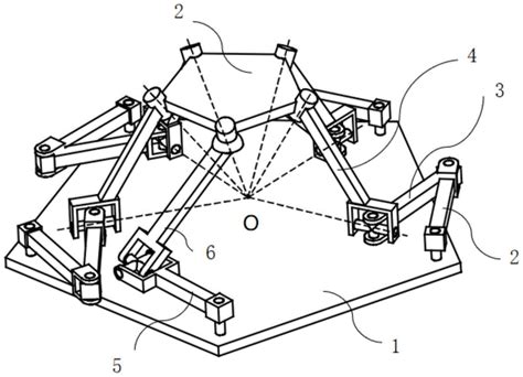 一种六维并联机构的制作方法