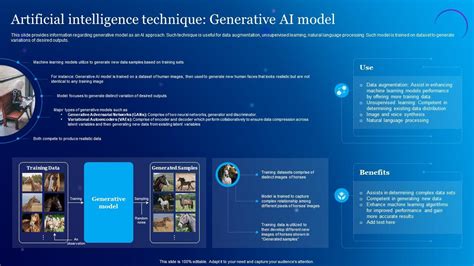 Artificial Intelligence Technique Generative Ai Model Everything About Chat Gpt Generative