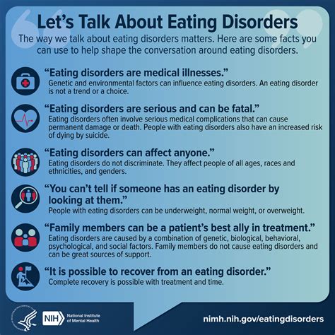 Digital Toolkit For National Eating Disorders Awareness Week National