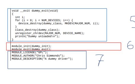 Solved Linux uses monolithic kernel, this means besides | Chegg.com