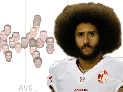 Colin Kaepernick – FiveThirtyEight