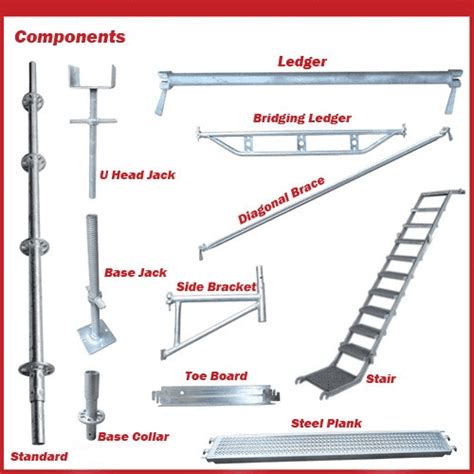 How To Reduce Costs When Using Ringlock Scaffolding System APAC