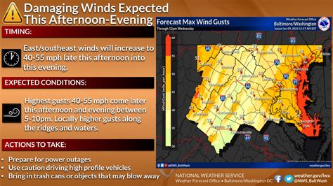 “Damaging Winds” Expected as Potent Storm Crosses the Region; High Wind Warnings in Effect - The ...