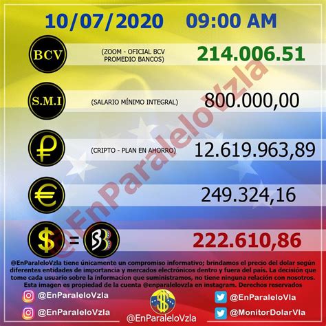 D Lar Paralelo En Venezuela Subi La Ma Ana De Este De Julio Fotos