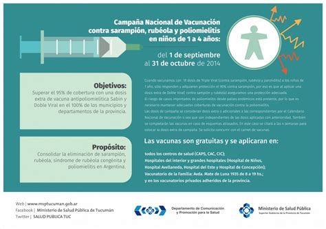 Sano Creceré porque me Vacuné Ministerio de Salud Pública de Tucumán