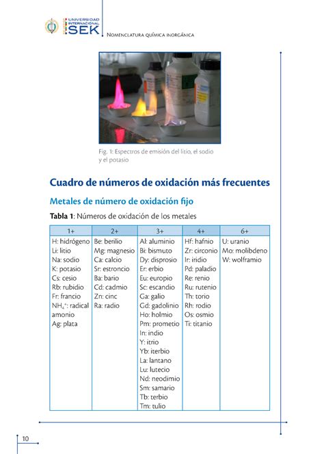 Numeros de oxidacion números de oxidación 10 Nomenclatura química