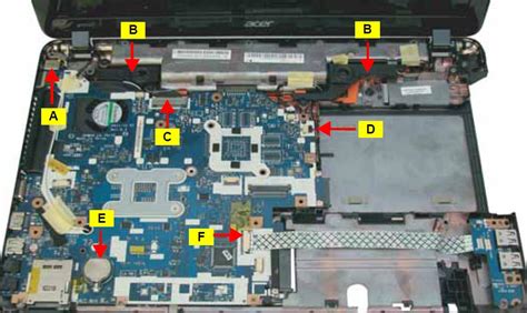 Acer Aspire E1 531 E1 531g Disassembly And Ram Hdd Upgrade Guide