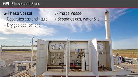 How A Line Heater And Separator Work In A Gas Production Unit Kimray