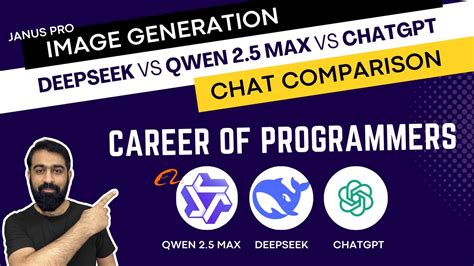 Deepseek R Vs O Mini Vs Qwen Max Coding Battle Real Speed China