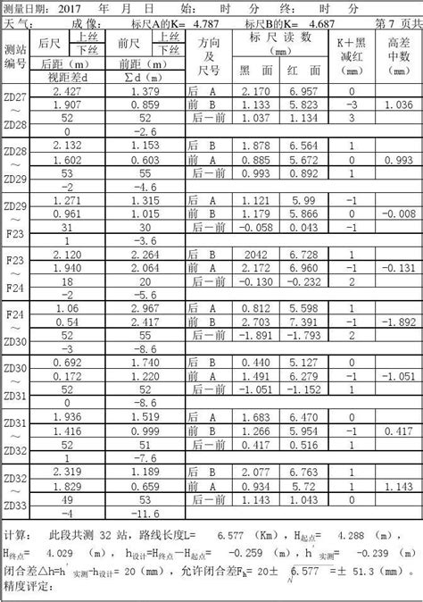 四等水准测量记录表1文档之家