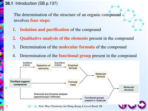 Ppt Structural Determination Of Organic Compounds Powerpoint