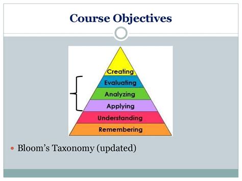 Revision Exam Structure презентация онлайн