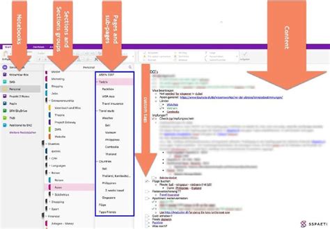 OneNote Structure