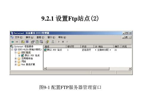 第9章 Ftp服务器配置与管理 Ppt Download