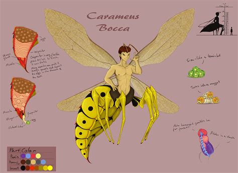 OC Carameus Bocca By Konani Hentai Foundry