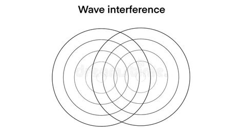 Refracción De Ondas Sonoras Ilustración del Vector Ilustración de