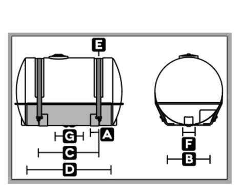 Applicator Tank Saddle Assemblies – FL Tanks