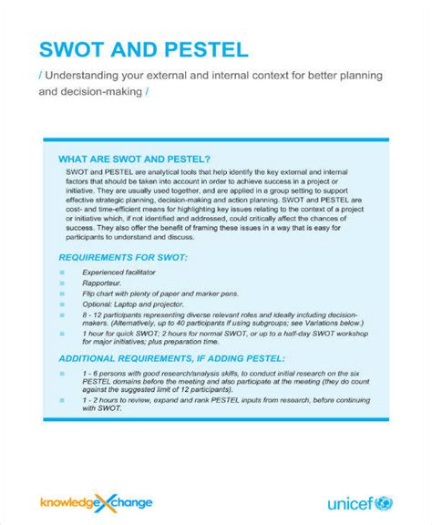 7 PESTLE Analysis Templates PDF Free Premium Templates 38880 Hot Sex