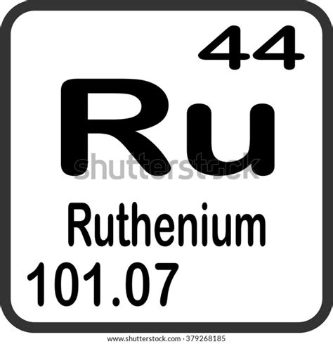 Periodic Table Elements Ruthenium Stock Vector Royalty Free 379268185